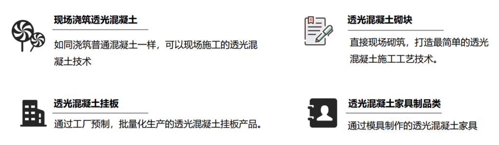 透光混凝土插图3